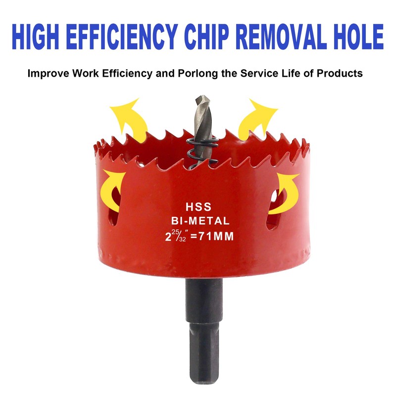Hordion 71mm 2.8 inch Hole Saw, Heavy Duty Bi-Metal Hole