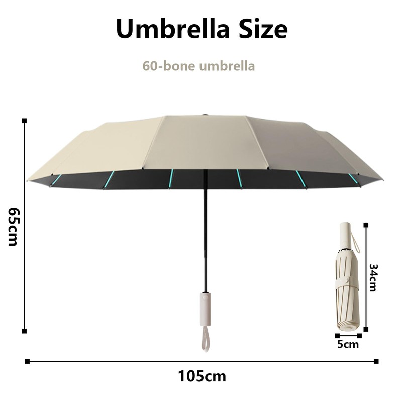 Repel Umbrella Windproof Travel Umbrellas for Rain - Easy Auto