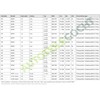 Indicator Side Indicator Clear R=Li for Ford Seat Alhambra VW