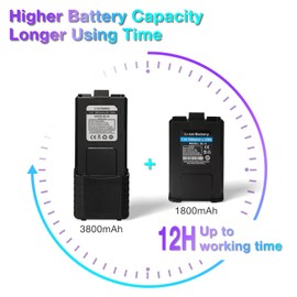 4 Pack BAOFENG UV-5X (UV-5G) GMRS Radio, Long Range Walkie Talkies with 2 Pcs 3800mAh Battery, Two Way Radio with Speaker Mic, GMRS Handheld Radio for Adults, Support Chirp & NOAA