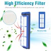 ARyee 12PCS Replacement Accessories for Eufy RoboVac 11S Max，RoboVac 15C