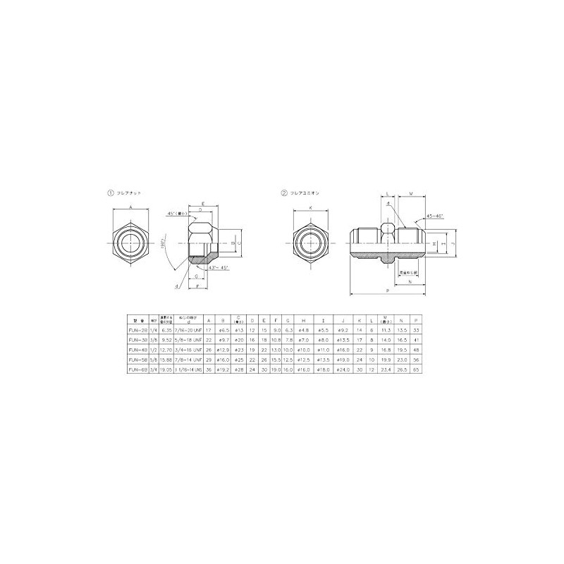 Inaba Denko Air Conditioning Piping Sub-material with Flare Union Nut