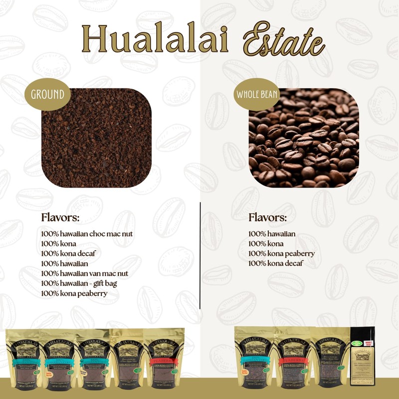 Hualalai Estate Coffee 100% Hawaiian Coffee 7oz Ground