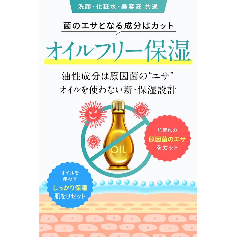 KADASON Facial Cleansing Foam (4.2 oz (120 g) / Seborrheic