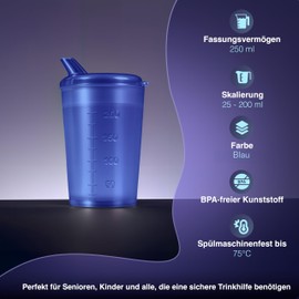 THERACASO Sippy Cup Set - 3 x 250 ml Sippy Cups with 3 Lids (4 x 4 mm & 12 x 10 mm Openings) for Seniors, Children & Patients with Limited Motor Skills - Dishwasher Safe (Blue)