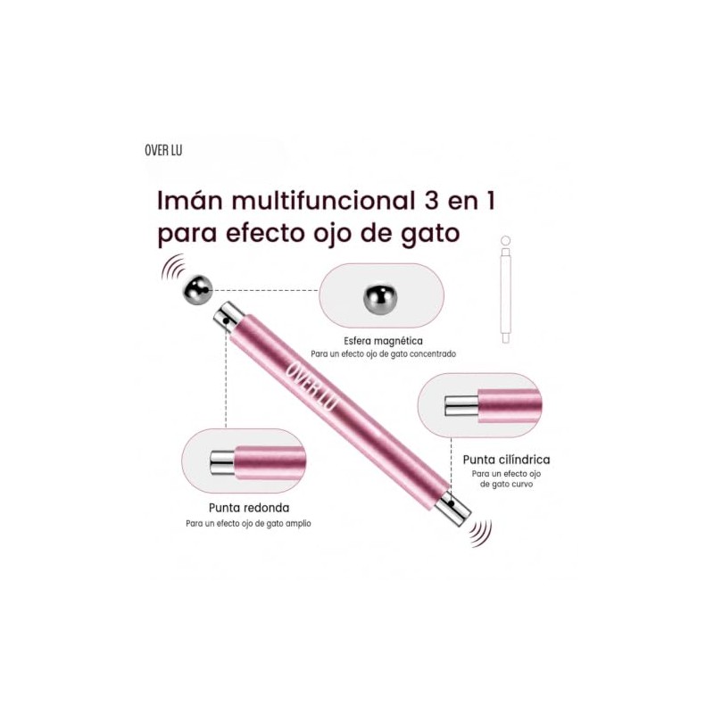 Over Lu | Imán para Uñas Ojo de Gato de