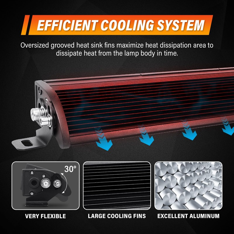 Willpower 28 inch LED Light Bar Single Row Dual Color