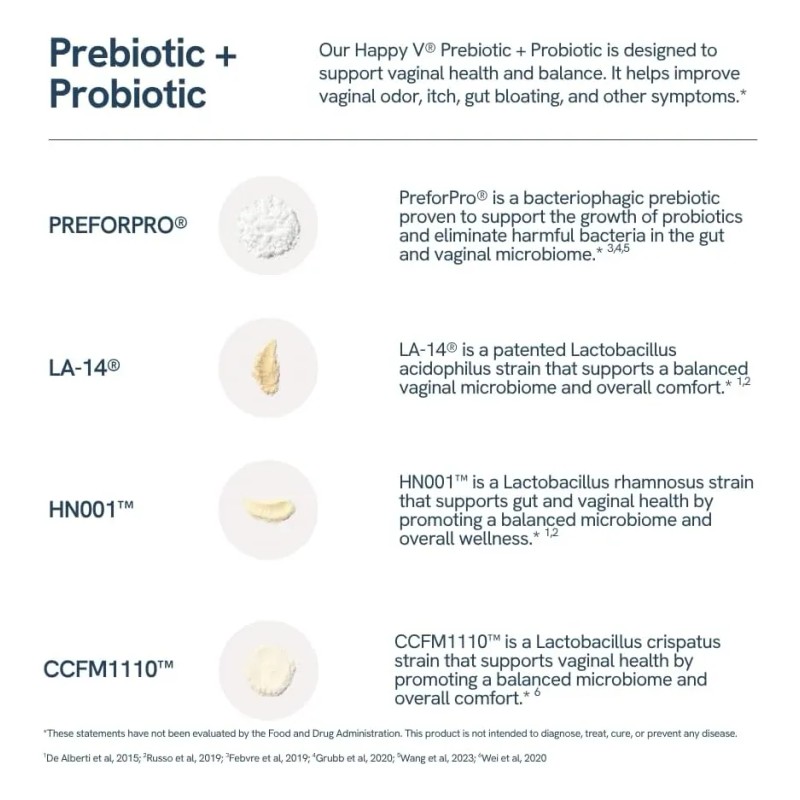 Happy V Womens Daily Prebiotic Probiotic Flora Vaginal 60c Sin