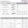 Daiwa Shoreline Shiner Z Set Upper 125SDR Onuma Special
