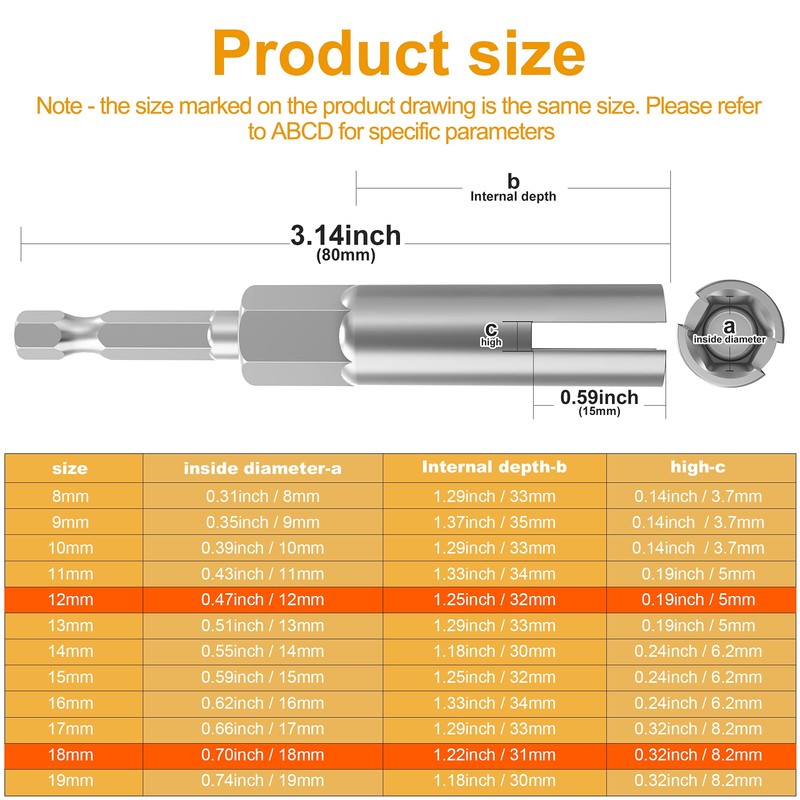 2 Pack 1/4" Hex Shank，Power Wing Nut Driver Set,Slot Wing