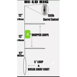 Unbranded Fishing Hi - Lo Bottom Rig Double Dropper Loop 50 Lb Mono Line Fluke Sea Bass  - 25 Pack