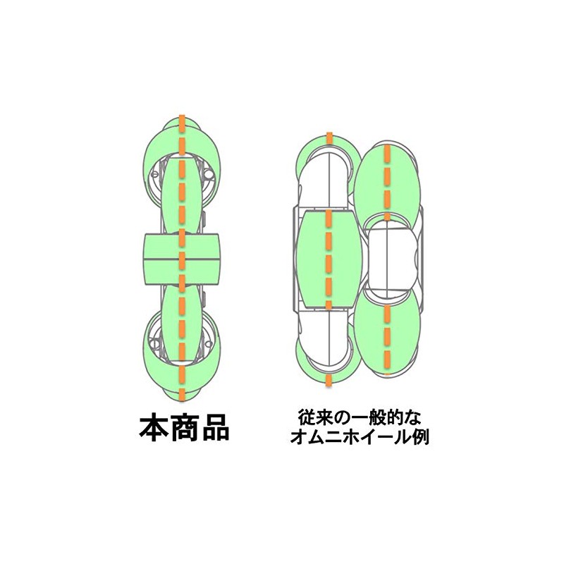 VStone Smooth Omni Wheel (Φ 2.2 inches / 55 mm)