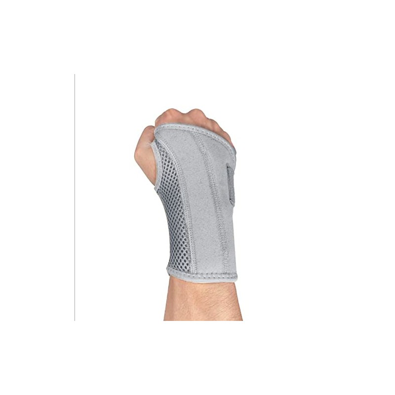 NuCamper Breathable Wrist Support Wrist Brace with Metal Splint Stabiliser