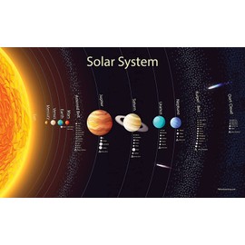 Palace Learning Solar System Poster for Kids [Long] (LAMINATED, 18" x 29")