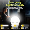 Neporal LITE PRO Rechargeable Light Bulbs, 2600mAh Large Battery Backup