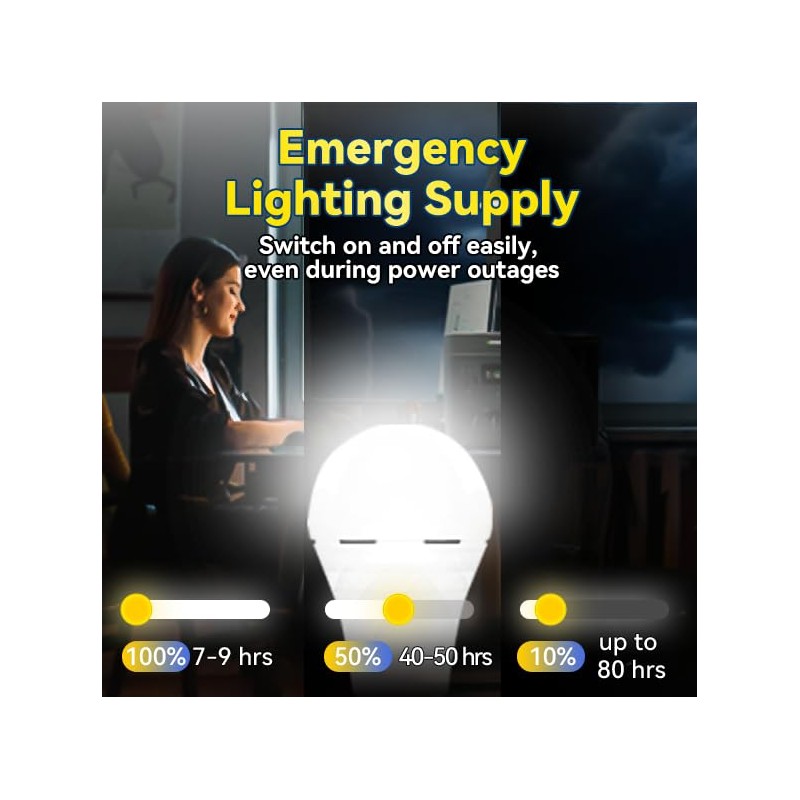 Neporal LITE PRO Rechargeable Light Bulbs, 2600mAh Large Battery Backup