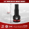 MIXPOWER 3/4" Drive 19mm Hex Impact Bit Socket, Allen Bit