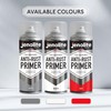 JENOLITE Anti-Rust Primer Aerosol | WHITE | High Performance Protection