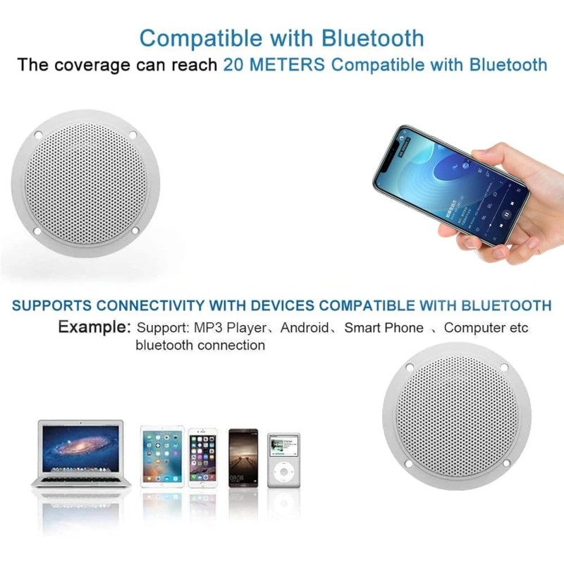 Herdio 4" Marine Waterproof Bluetooth Boat Ceiling Speakers for Bathroom
