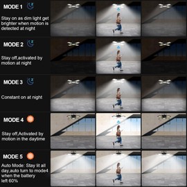 Solar Shed Light Outdoor Indoor Upgrade 1200LM 174LED 4 and 1 Heads Motion Sensor Pendant Light Daytime Work Light with 5 Lighting Modes Remote Control IP65 Waterproof for Barn Gazebo Shop 2 Pack