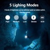 WINDFIRE Scuba Diving Headlamp Professional LED Dive Light Underwater Flashlight