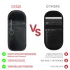 Ortarco Faraday Key Fob Protector, 2Pack Key Fob Signal Blocker,