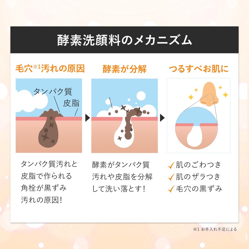 Simius VC Powder Wash