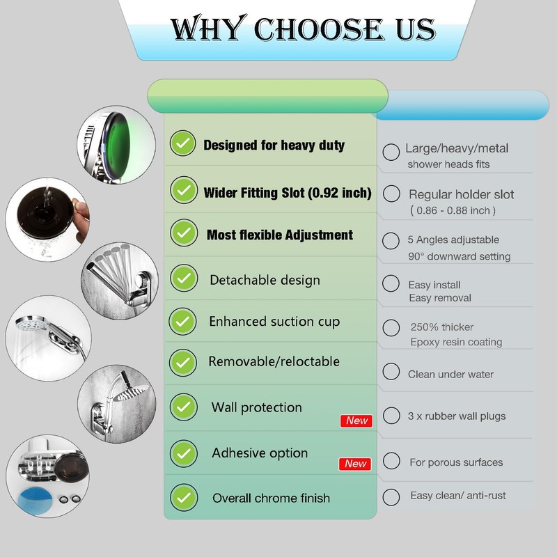 Suction cup Handheld Shower Head Holder - Designed For Large