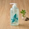 Doctor Deep I agree to the use of my personal