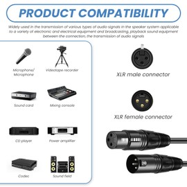 OnrySxn XLR Cable 6.6FT, XLR Speaker Cable 2m 3 Pin Stereo Microphone Lead Male to Female Extender for Microphones Studio Power Amplifier Mixer Desk Professional Recording Sound Consoles Live Stage