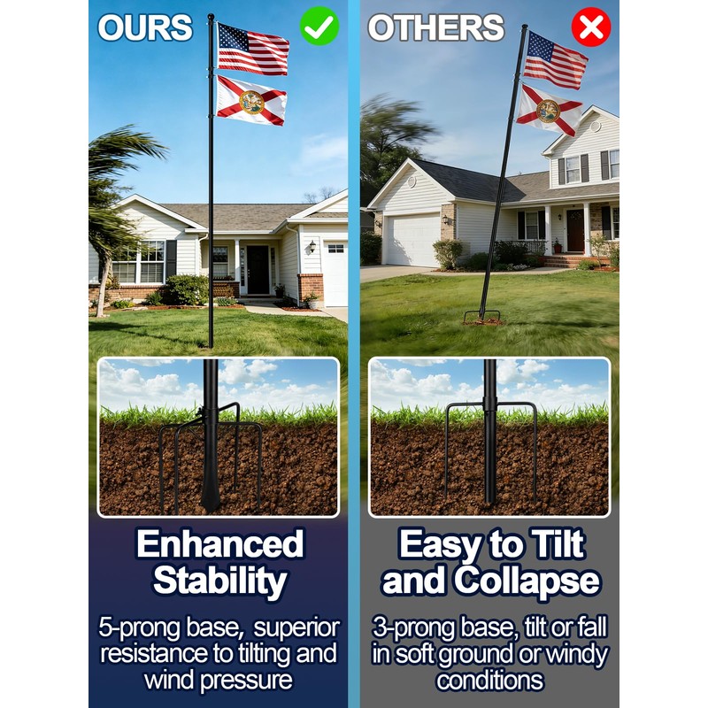 Acostop 15ft In Ground Flag Pole for Outside House, Fit