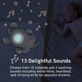 PureBaby Sound Sleepers Sound Machine & Star Projector - Elephant
