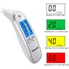SOYAA Keto Breath Tester, Portable Ketone Meter for Low-Carb Plans