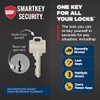Weiser Elements Brass Round Deadbolt Lock, ANSI/BHMA Grade 3 Certified