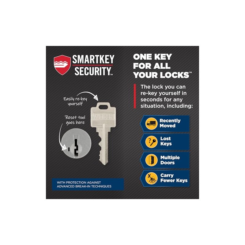 Weiser Elements Brass Round Deadbolt Lock, ANSI/BHMA Grade 3 Certified