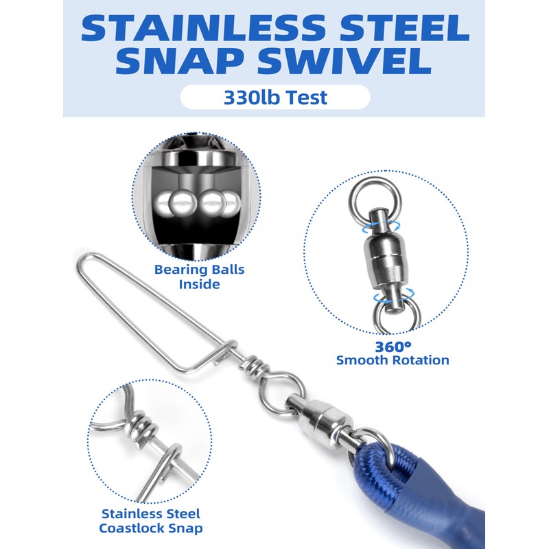 BLUEWING Blue Water Outrigger Line Lock PRO Hard-Anodized Aluminum Alloy