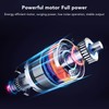 USB Household Stainless Steel Electric Mixer Handheld Small Mixer Wireless