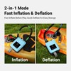 CooSpo Wave 20 Go Portable SUP Air Pump, 20PSI High