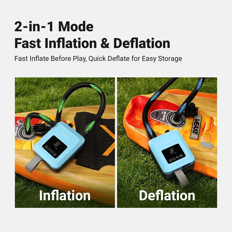 CooSpo Wave 20 Go Portable SUP Air Pump, 20PSI High