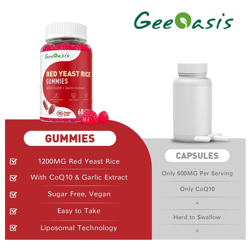 Geeoasis Red Yeast Rice Con Coq10 Gomitas Sin Azúcar