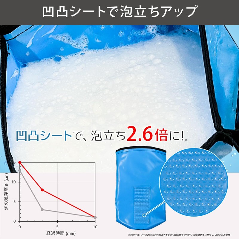 Solo Sapiens Zablu Laundry Bag, Laundry Bag, Travel, Convenient Goods,