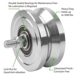 4” V-Groove Slide Gate Wheel Solid Steel Sliding Wheel Dual Sealed Bearing for Rolling Inverted V Shape Track Gates up to 3000lbs with Screw, NO Brackets