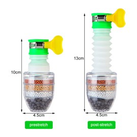 EACHPT 3pcs Mini Tap Water Filter 360° Rotatable and Retractable Activated Carbon Tap Water Purifier Activated Carbon Round Tap Water Filter Splash Resistant Tap Water Filter 6-Layer Filtration