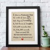 Corfara Framed 1st Anniversary Burlap Print 11" W X 13"