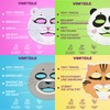 7Days Face Masks Skin Care Gift Set - Leaf Mask