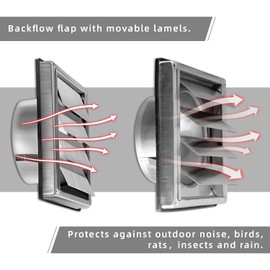 FRESH SPEED 6-Inch Stainless Steel Dryer Vent Cover Outdoor- Air Vent Gravity Moving Flap Grille