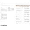 TEMPUR Cushion Series
