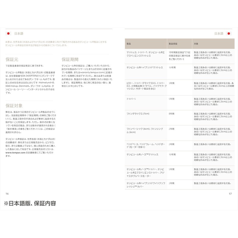 TEMPUR Cushion Series