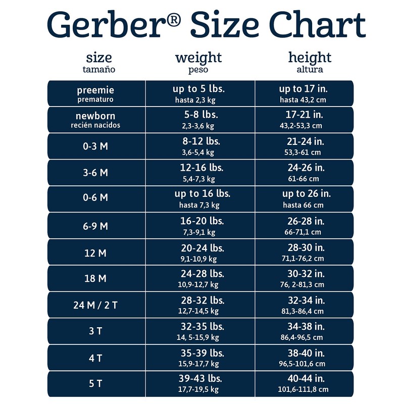 Gerber Paquete de 2 Pijamas Sleep 'N Play para bebés,