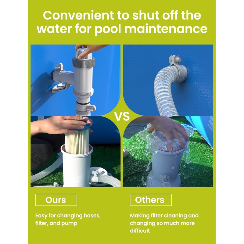 SUMMERBUDDY Pool Hose Adapter for Above Ground Swimming Pool, Pool